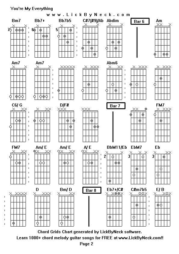 Chord Grids Chart of chord melody fingerstyle guitar song-You're My Everything,generated by LickByNeck software.